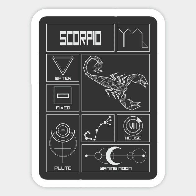 Scorpio Profile - Astrology Signs Sticker by alcateiaart